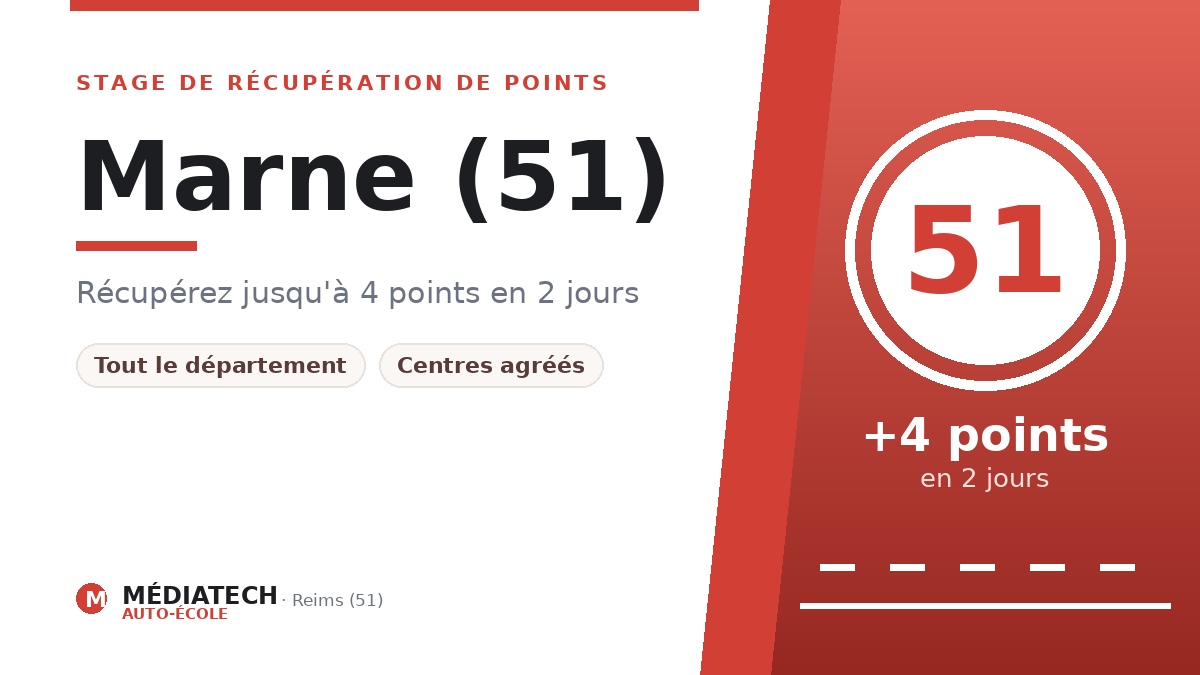 Stage de récupération de points dans la Marne (51) – Médiatech Auto-École
