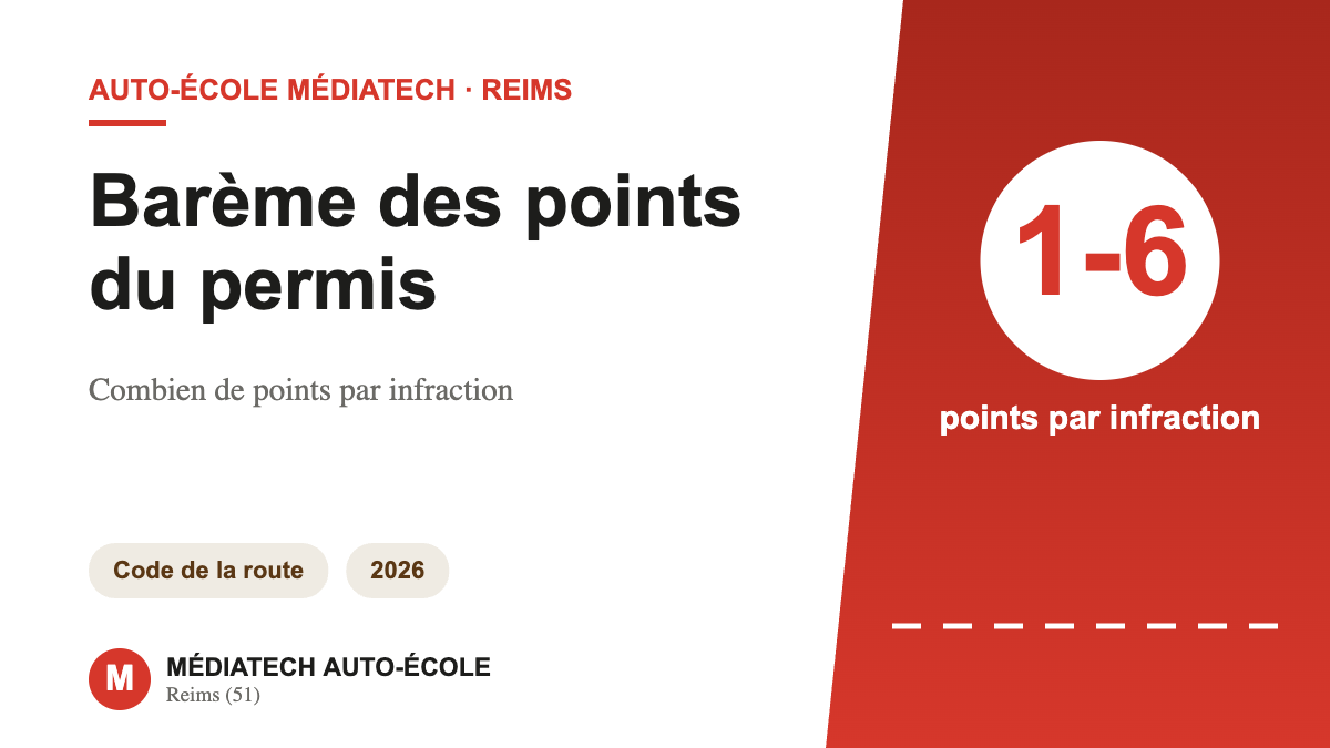 Barème des points du permis — Médiatech